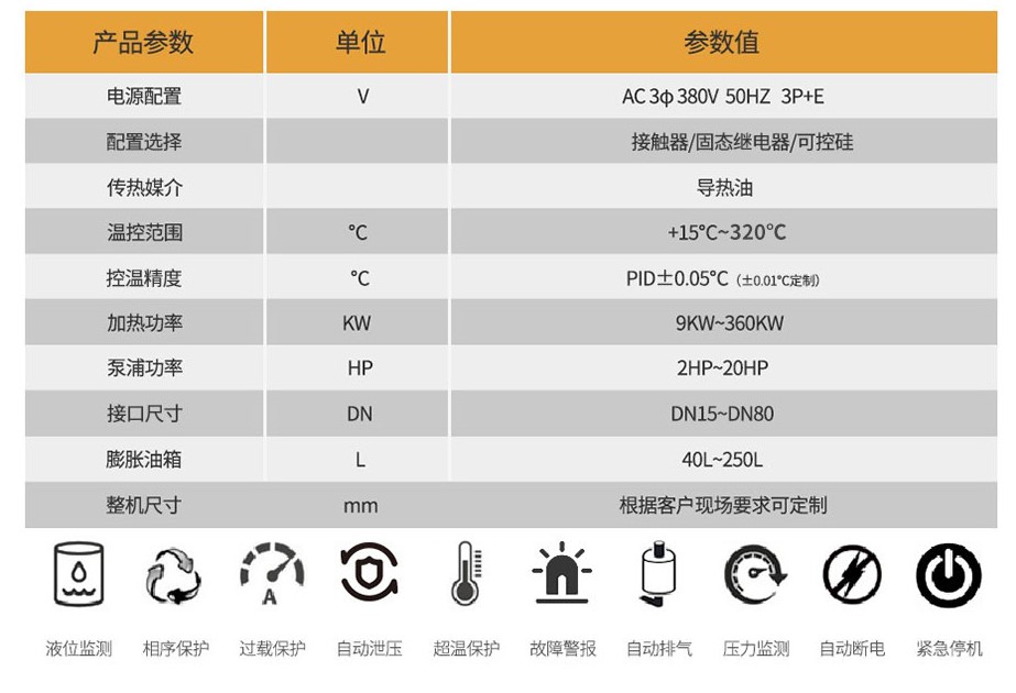 壓鑄模溫機參數(shù)